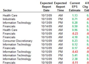 The Comprehensive Guide To Understanding Earnings Calendar