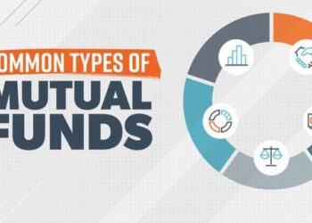 10 Best Mutual Funds for Long-Term Investment Strategy