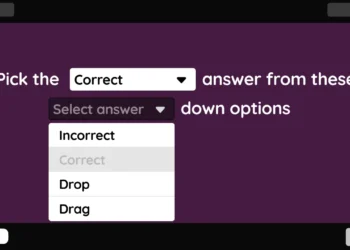 Qiuzziz Unveiled: A Comprehensive Exploration
