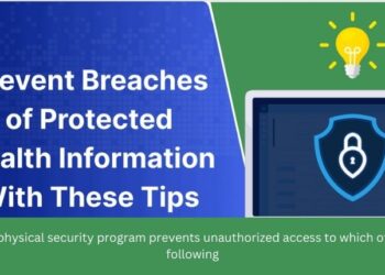 the physical security program prevents unauthorized access to which of the following