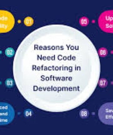 Refactoring Infrastructure Code